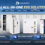 DJENERGY C&I ESS cabinet with 60kW/110kWh, 100kW/174kWh, and 125kW/261kWh options